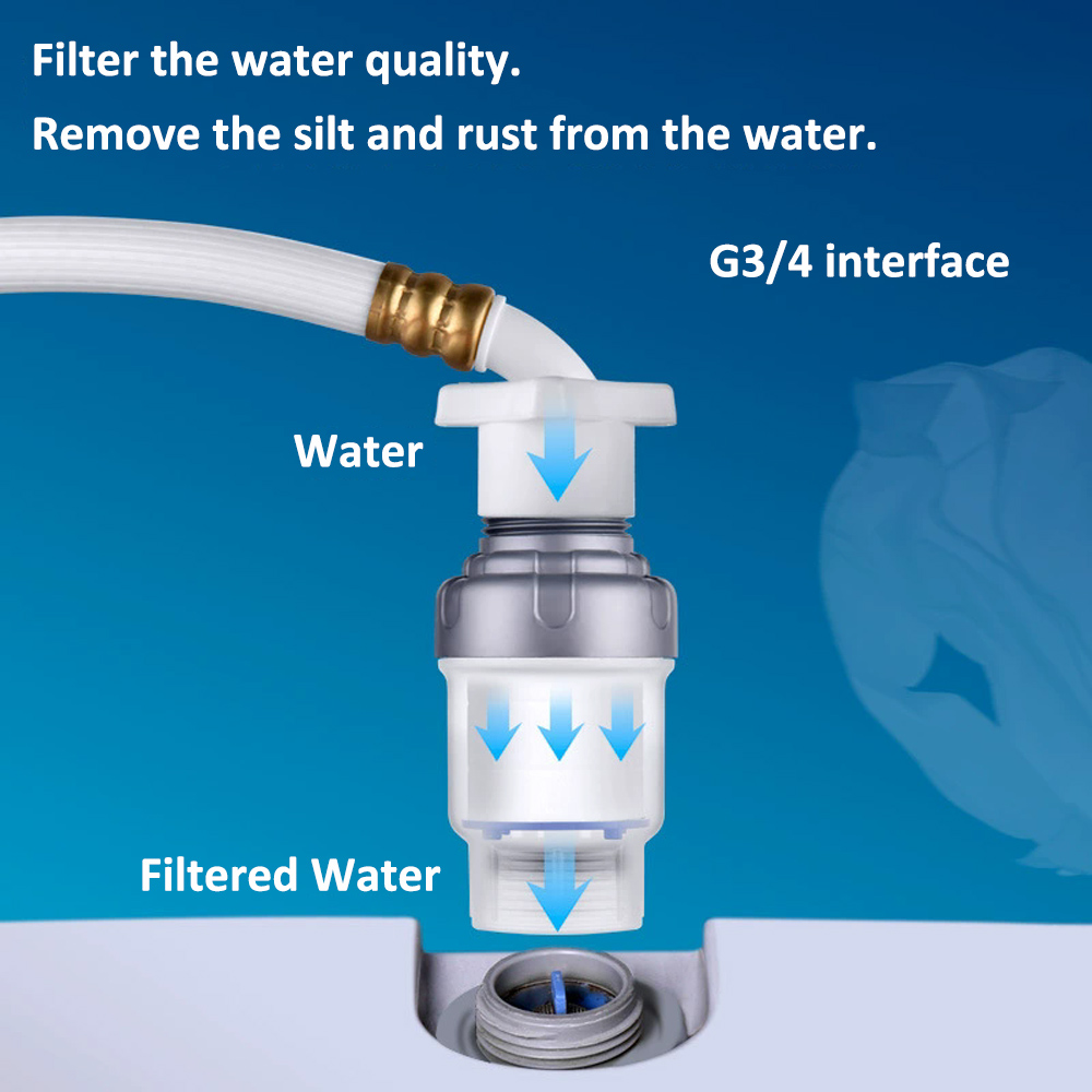 Home Bathroom Water Filter - PP Cotton Filter G3/4 Interface Washing