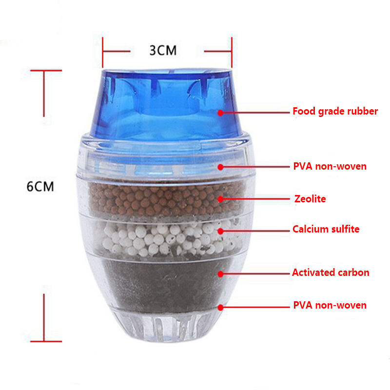 5 Layers Activated Carbon Wate - đánh giá và giá Home Bathroom Water Filter
