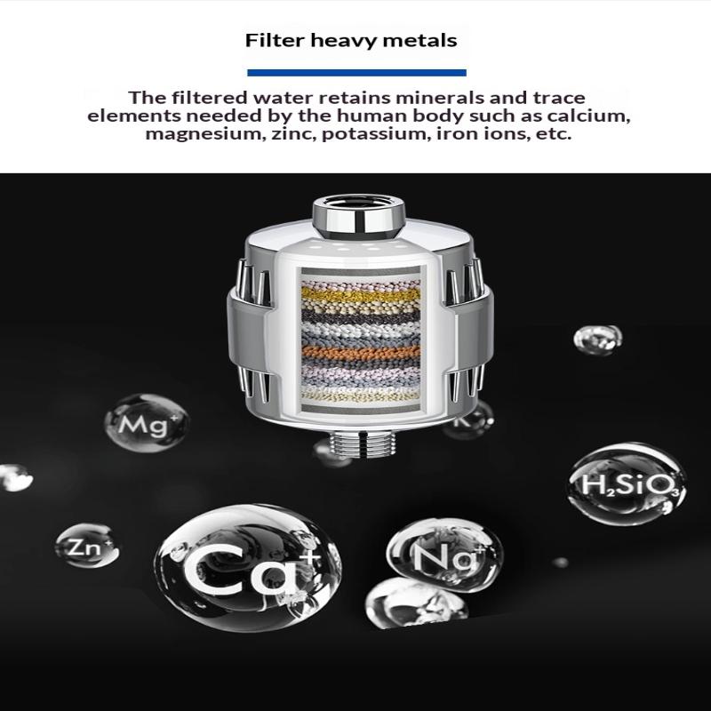 New 15/20 Stages High Output S - đánh giá và giá Home Bathroom Water Filter