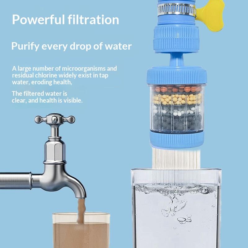 Universal 360 Degree Rotatable - đánh giá và giá Home Bathroom Water Filter