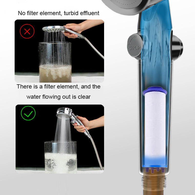 5/10PCS Shower Filter Increase - đánh giá và giá Home Bathroom Water Filter