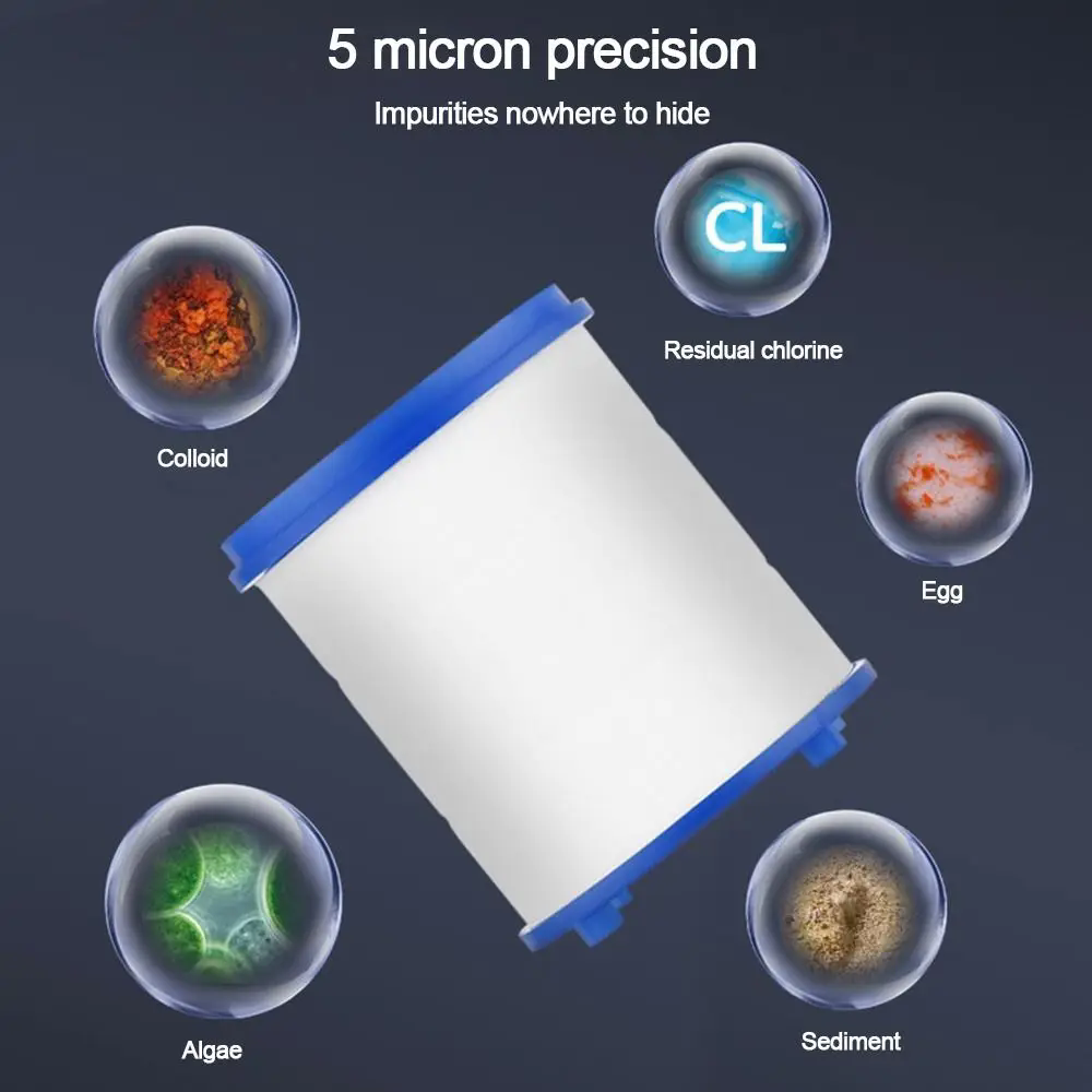 PP Cotton Filter G3/4 Interfac - đánh giá và giá Home Bathroom Water Filter