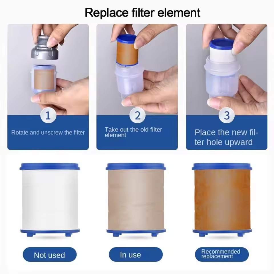 PP Cotton Filter G3/4 Interfac - đánh giá và giá Home Bathroom Water Filter